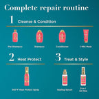 OGX Repair & Protect Bond Protein Repair Sealing Hair Serum, Formulated without Parabens, Frizz Treatment, 1.7 fl. oz