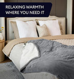 Heated Blanket Electric Throw 50"x60" – Safe Electric Heating Blanket with Auto Shut-Off & Overheat Protection, 10 Heat Settings, Washable Heated Throw for Couch, Bed, Office & Dorm