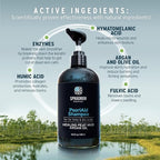 Sphagnum Botanicals Natural Psoriasis Shampoo | 13.5 fl. Oz | Peat Mud & Tea Tree Oil Therapy for Itchy and Red Scalp Treatment. No Coal Tar. Sulfate Free.