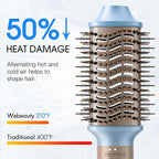 Webeauty Hot Air Styler, Blow Dryer Brush, Auto Hair Wrap Curling Irons Hot Air Brush Negative Ionic Airflow Hair Curlers, Multi Styler for Volumizing, Straight, Wavy, Curly Hair, Blue Pink