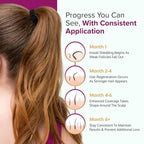 Minoxidil for Women 5% Foam - Helps Restore Top of Scalp Hair Loss and Support Hair Growth for Women, Regrowth with Unscented Topical Treatment for Thinning Hair (5% Foam 4-Month Supply)