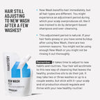 Hairstory New Wash Rich Refill, Ultra-Moisturizing Cleansing Cream for Dry & Thick Hair, Detergent Free Shampoo & Conditioner Alternative, Restores Softness & Shine, 8oz