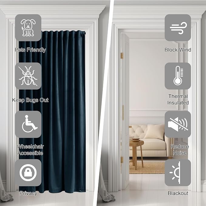 Navy Blue Curtain for Doorway 80 inch Length, Back Tab Velvet Thermal Insulated - Image 4