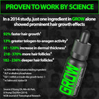 Beard Growth Kit for Thicker Fuller Beard - Includes Beard Balm and Mustache Wax, Biotin Gummies, Beard Growth Serum, and 11-in-1 Beard and Hair Wash & Conditioner - Complete Facial Hair Kit