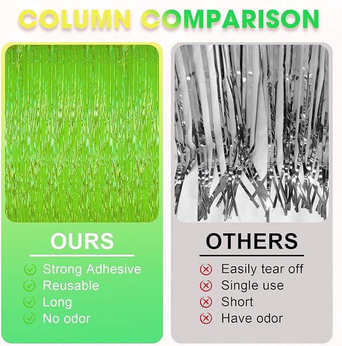 Voircoloria Green Iridescent Fringe Backdrop Curtains, 2 Pack | Tinsel Streamers - Image 5