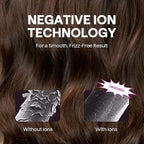 Hair Dryer, Wavytalk Turblow Pro Fast Drying Blow Dryer with Diffuser, High Speed Hair Dryer with 110,000 RPM, Pro Negative Ions for Reduces Damage, Frizz Smoothing, 3 Speeds & 3 Temps, Matte Grey