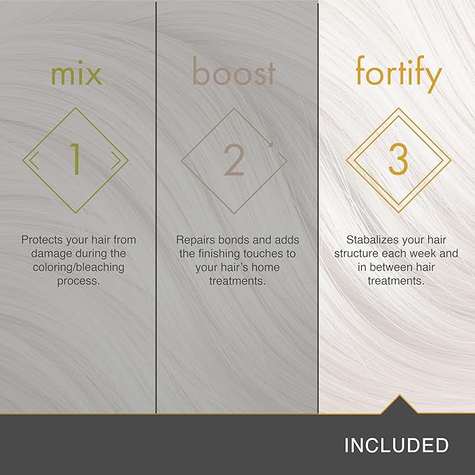 pH Plex Nourishing Hair Mask Treatment - Fortifies Color and Bleaching Effects - Salon Quality Results at Home - Value Pack (10 Double Sachets)