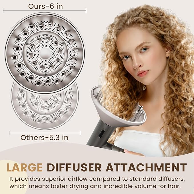 Large Diffuser Attachment for Shark SpeedStyle Hair Dryer, Upgraded Bigger Diffuser for Shark Speed Style Pro/Pro Flex, Dryer Faster and Define Curls Hair