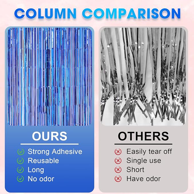 Voircoloria Blue Foil Fringe Backdrop Curtains, 2 Pack | Tinsel Streamers - Image 3