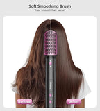 5 in 1 Hot Air Styler & Hair Dryer Brush, High-Speed Blow Dryer, 1300W Fast Drying Curling Without Heat Damage, Volumizing Straightening, Auto Wrap Curlers Includes Travel Storage Bag