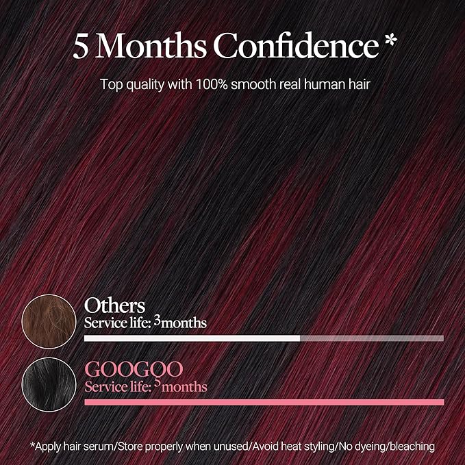 GOO GOO Clip in Hair Extensions Real Human Hair, Remy Human Hair Extensions Clip ins for Women, Natural Human Hair, 20inch 150g 7 Pcs, #1/99j Balayage Jet Black to Red Seamless Blend