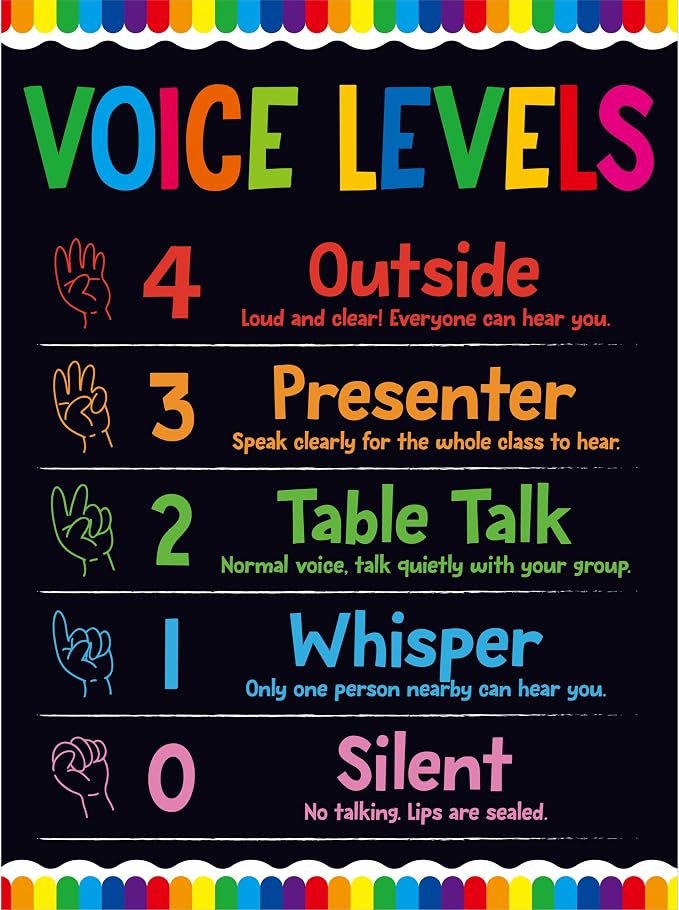 Vantasii Voice Level Chart for Classroom, Classroom Rule Poster by VANTASII