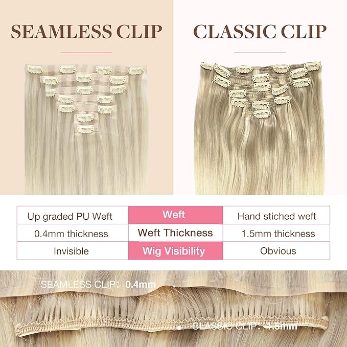 GOO GOO Clip in Hair Extensions Real Human Hair, Remy Human Hair Extensions Clip ins for Women, Natural Human Hair, 20inch 150g 7Pcs, 17/22/60 Balayage Ash Blonde and Platinum Blonde