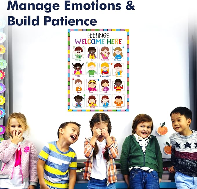Feeling Chart for Kids, Emotion Poster - Image 5