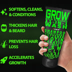 Beard Growth Kit for Thicker Fuller Beard - Includes Beard Balm and Mustache Wax, Biotin Gummies, Beard Growth Serum, and 11-in-1 Beard and Hair Wash & Conditioner - Complete Facial Hair Kit