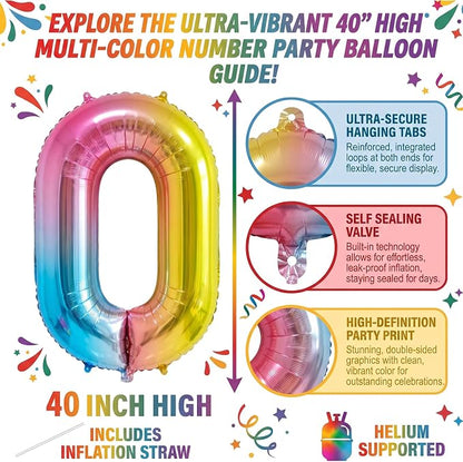 40" Rainbow Foil Number 0 Balloon - Image 2
