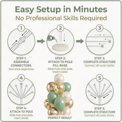 Sage Green Balloon Column Kit Set of 2 - Image 3