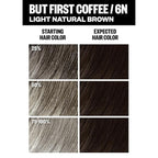 IGK Permanent Hair Dye Color Kit | 6N But First Coffee - Light Natural Brown | 100% Gray Color Coverage + Strengthen + Shine | Ammonia Free