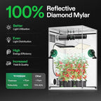 VIVOSUN G448 48"x48"x80" Grow Tent, 4x4 FT Advanced Gray Grow Tent with 22mm Thickened Poles, Observation Window and Floor Tray for Hydroponic Plants for VS4000/VSF4300
