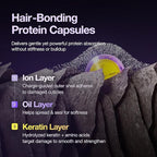 FROMLABS Protein Capsule Hair Repair Treatment|Instant Hair care|Keratin Hair Mask & Deep Conditioner for Damaged, Frizzy hair|Bond Repair & Instant Detangling with Collagen|Korean Beauty, 6.76 fl oz
