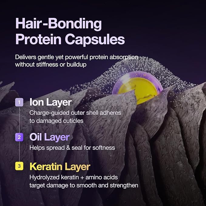 FROMLABS Protein Capsule Hair Repair Treatment|Instant Hair care|Keratin Hair Mask & Deep Conditioner for Damaged, Frizzy hair|Bond Repair & Instant Detangling with Collagen|Korean Beauty, 6.76 fl oz