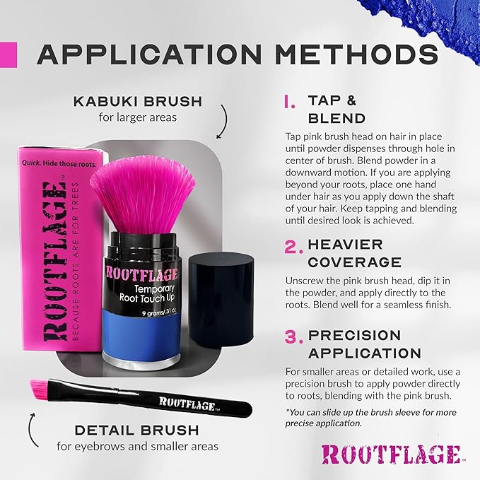 Rootflage Fun Temporary Hair Color- Works on Dark Hair (03 Blue Monday) Washes Out in 1 Shampoo