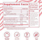 Baby Blues Postpartum Pack (Pack of 3) - Vitamin Kit for New Moms: Hair, Energy, and Immunity Support - Assorted Flavors - Non GMO, Gluten-Free Supplements