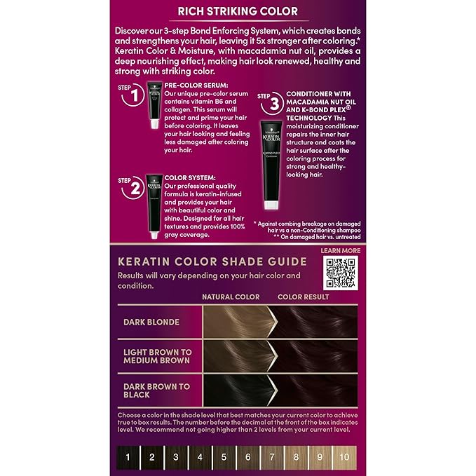 Schwarzkopf Keratin Color Permanent Hair Color, 1.99 Black Purple, 1 Application - Professionally Inspired Permanent Hair Dye, for up to 80% Less Breakage vs Untreated Hair and upto 100% Gray Coverage