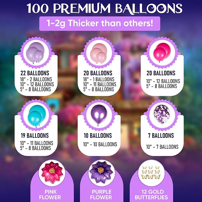 ALL-IN-1 Purple Blue Pink Balloon Arch Kit - Image 3