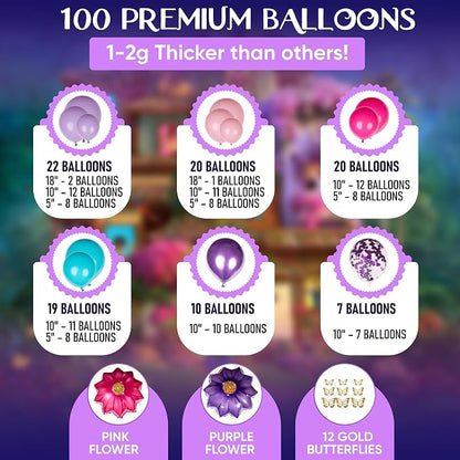 ALL-IN-1 Purple Blue Pink Balloon Arch Kit - Image 3