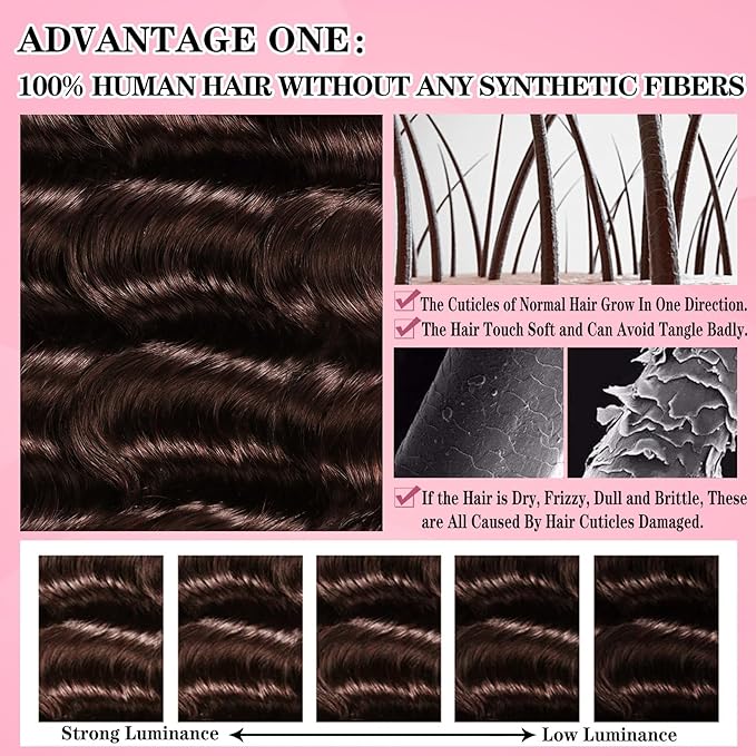 MEIMEI 250% Density HD Full Lace Front Wigs Human Hair Loose Deep Wave Chocolate Brown 15A Grade Real Full Large Lace Space Brown 13x4 Loose Wave Lace Frontal Wigs Human Hair Pre Plucked 24 Inch
