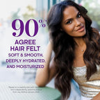 Hydrating Hair Mask – Post Hair Relaxer for Damaged & Dry – Deep Conditioning Keratin Treatment for Curly & Color-Treated – Soft, Smooth, Anti-Frizz & Split Ends Repair with Collagen, Biotin – 10 oz