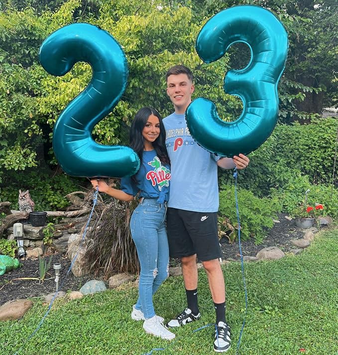 LightBlue 3 Balloon - Image 8