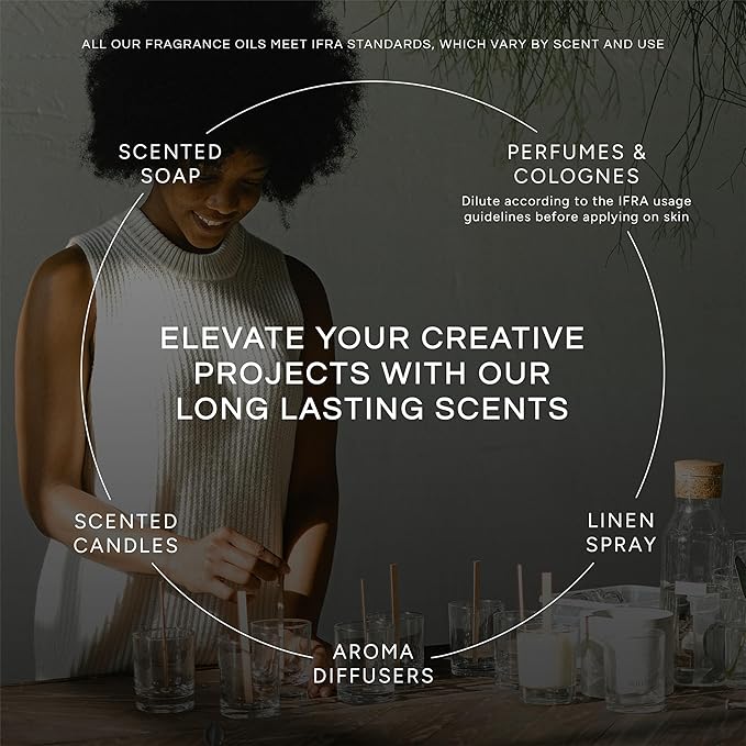 Eternal Essence Oils Date Night Set of 6 Premium Fragrance Oils - Includes PS I Love You, Amber Romance, Secret Crush, Chocolate Fondue, Strawberry Champagne, and Love Spell Scented Oils - 10ML