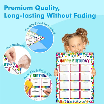Vantasii Classroom Birthday Chart - Image 3