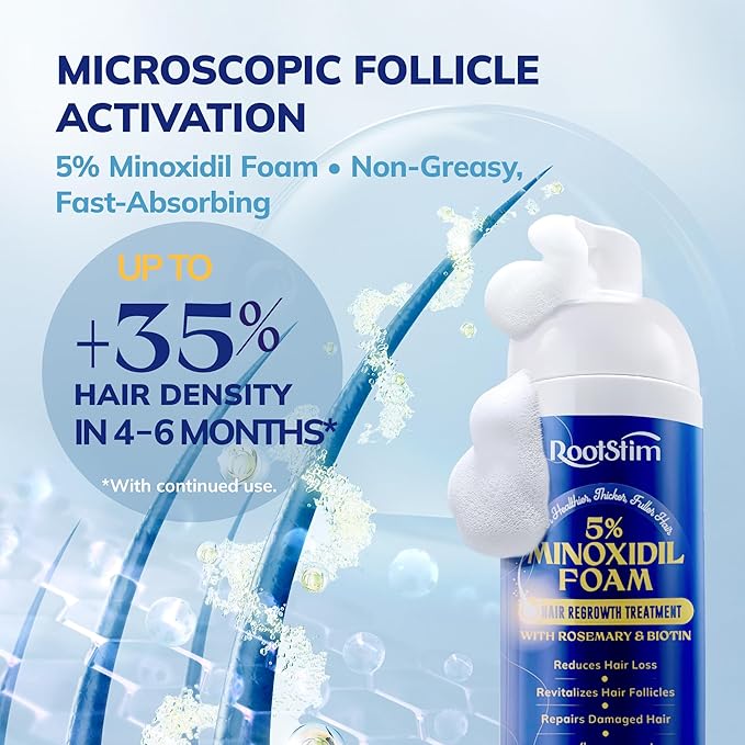 5% Minoxidil Foam for men and women, Extra Strength Hair Regrowth Treatment for Thinning Hair and Hair Loss, Hair Follicle Health – Thicker, Fuller Hair Growth Solution 6 FL.OZ