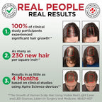 Red Light Therapy Hair Growth Cap – FDA Cleared Laser Treatment for Hair Regrowth and Reduced Shedding – LED & Laser Red Light Therapy Clinically Proven in Double-Blind Studies - Blue