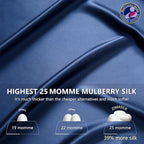 ZIMASILK 25 Momme 100% Pure Mulberry Silk Pillowcase for Hair and Skin Care, Highest Grade 6A Pillow Cases for Women, Long-Lasting Durablity, Gift for Women Men, 1Pc (Queen 20"x30", Navy Blue)