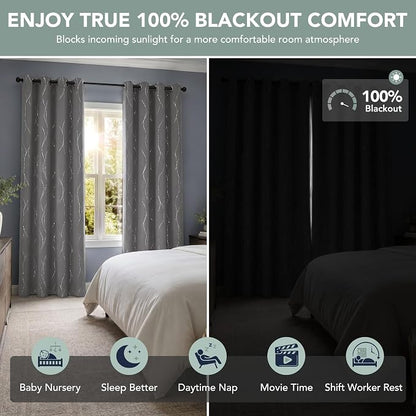 Deconovo 100% Blackout Living Room Curtains 63 Inches Long, Thermal Insulated - Image 3