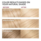 L'Oreal Paris Superior Preference Luminous Fade-Defying Permanent Hair Color, Hair Dye For Up to 9 Weeks of Radiance, Ultimate Natural Blonde 10NB, 1 Hair Dye Kit