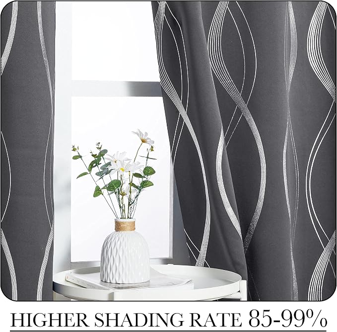 NICETOWN Small Blackout Grey Cafe Curtain Panels - Image 4