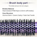 SUNBIRD Small Round Brush for Blow Drying - Wood Handle Professional Blowout Brush with Aluminium Ceramic Ionic Thermal Barrel for Smooth Hair, Volume & Heat Curly Styling (Outer Diameter1.7Inch)