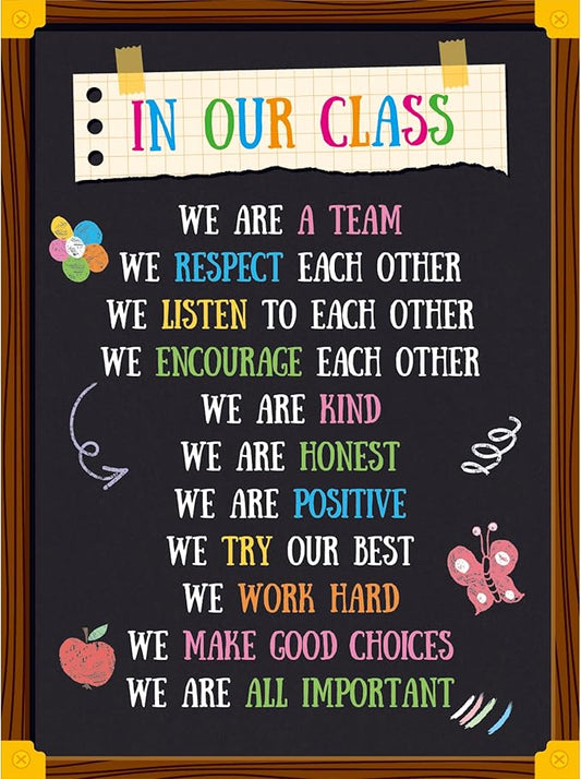 Vantasii Classroom Rule Poster, Colorful Bulletin Board Decoration Thick by VANTASII