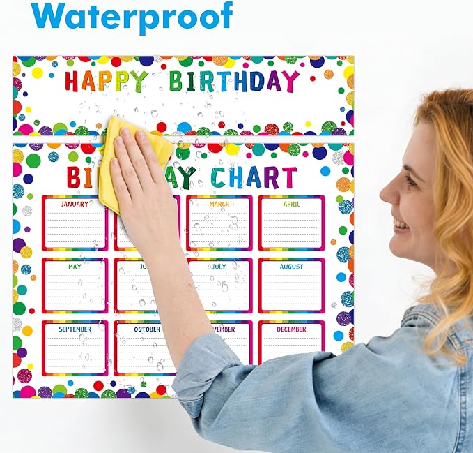 2 PCS Classroom Birthday Chart - Image 4