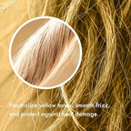 ALFHEIM Lavender+ Purple Leave-In Spray for Blonde, Silver & Color-Treated Hair – Anti-Brass Toning, Detangling & Heat Protection – with Quinoa Extract & Vitamin E – Sulfate Free – 5.4 oz / 160 ml