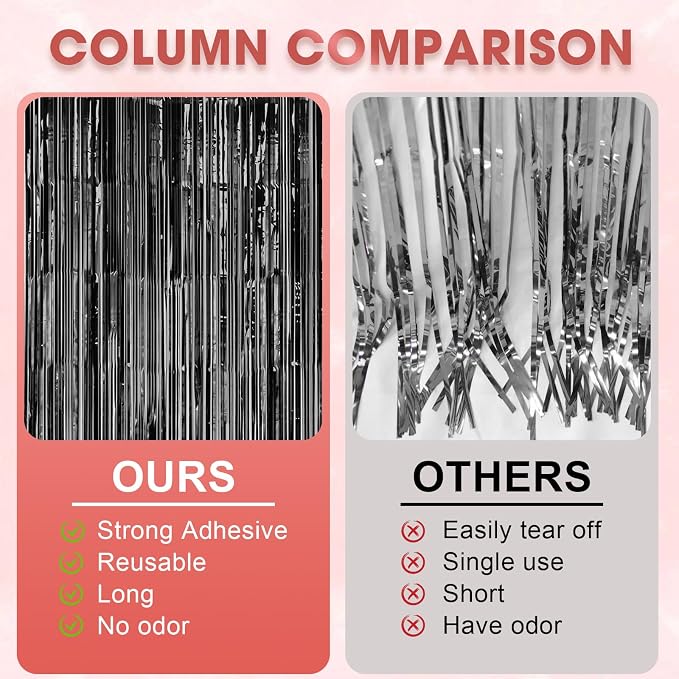 Voircoloria Laser Black Foil Fringe Backdrop Curtains, 3 Pack | Tinsel Streamers - Image 6