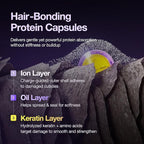 FROMLABS Hair Repair Duo – Protein Capsule Hair Repair Treatment (6.76 fl oz) + Intensive Keratin Booster Powder (8 Pack) | 3‑Minute At‑Home Keratin Mask, Deep Repair for Damaged, Color‑Treated Hair