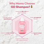 TS GD Shampoo for Teens | Korean Anti-Dandruff for Oily & Itchy Scalp | Fruity Allergy-Free Scent | Sulfate-Free Gentle Hair Care (14.1 Oz) (GD Shampoo for girl)