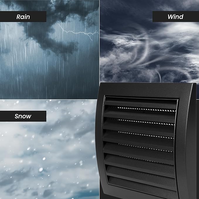 Repa Market 6 Inch Black Dryer Vent Hood/Duct Cover for Walls or Ceiling/ABS Plastic Louvered Air Grille with Built-In Mesh Screen/Exhaust and Dryer Vent Covers for Indoor & Outdoor Use