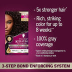 Schwarzkopf Keratin Color Permanent Hair Color, 1.99 Black Purple, 1 Application - Professionally Inspired Permanent Hair Dye, for up to 80% Less Breakage vs Untreated Hair and upto 100% Gray Coverage